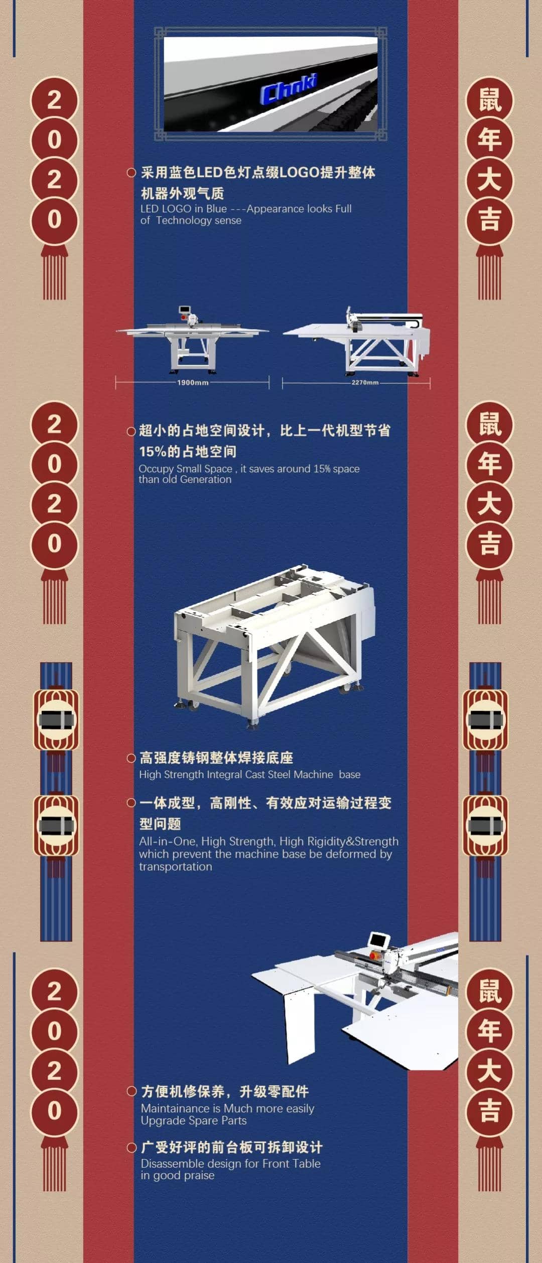 小年到，看新機1.jpg