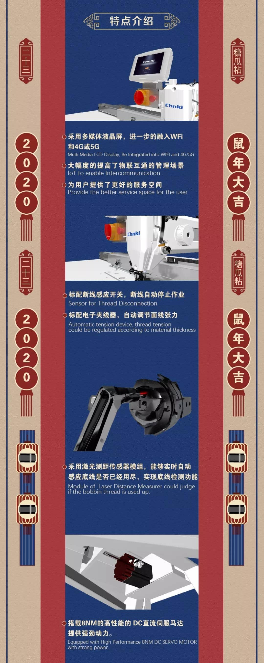 小年到，看新機2.jpg