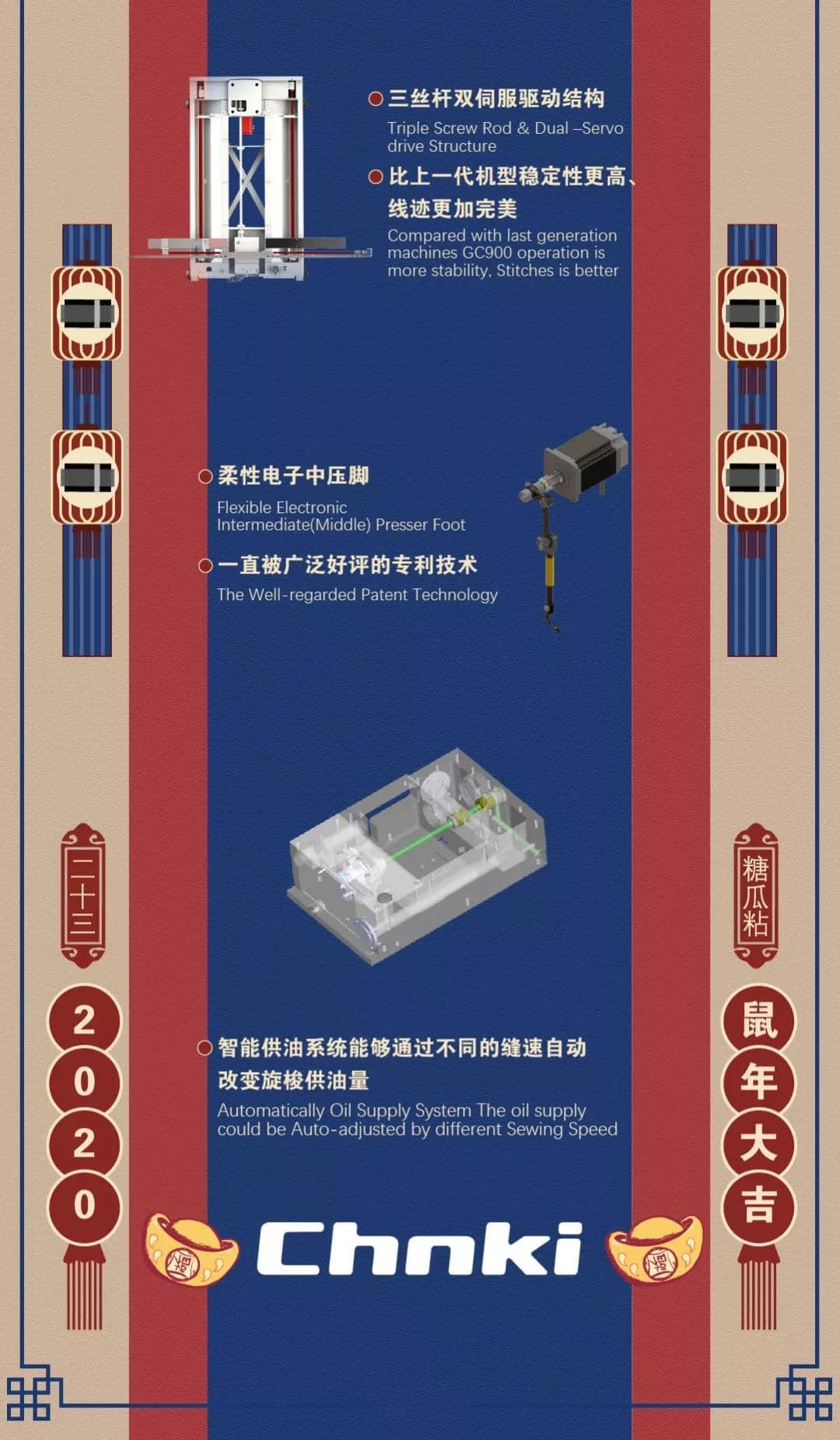 小年到，看新機3.jpg